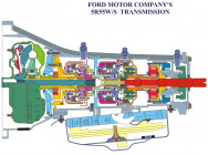 АКПП Ford / Mazda 5R44E, 5R55E (N,S,W) - фото 4