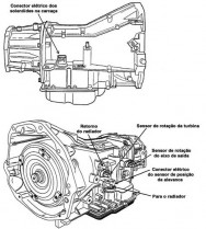 АКПП Chrysler 42RLE - фото 1